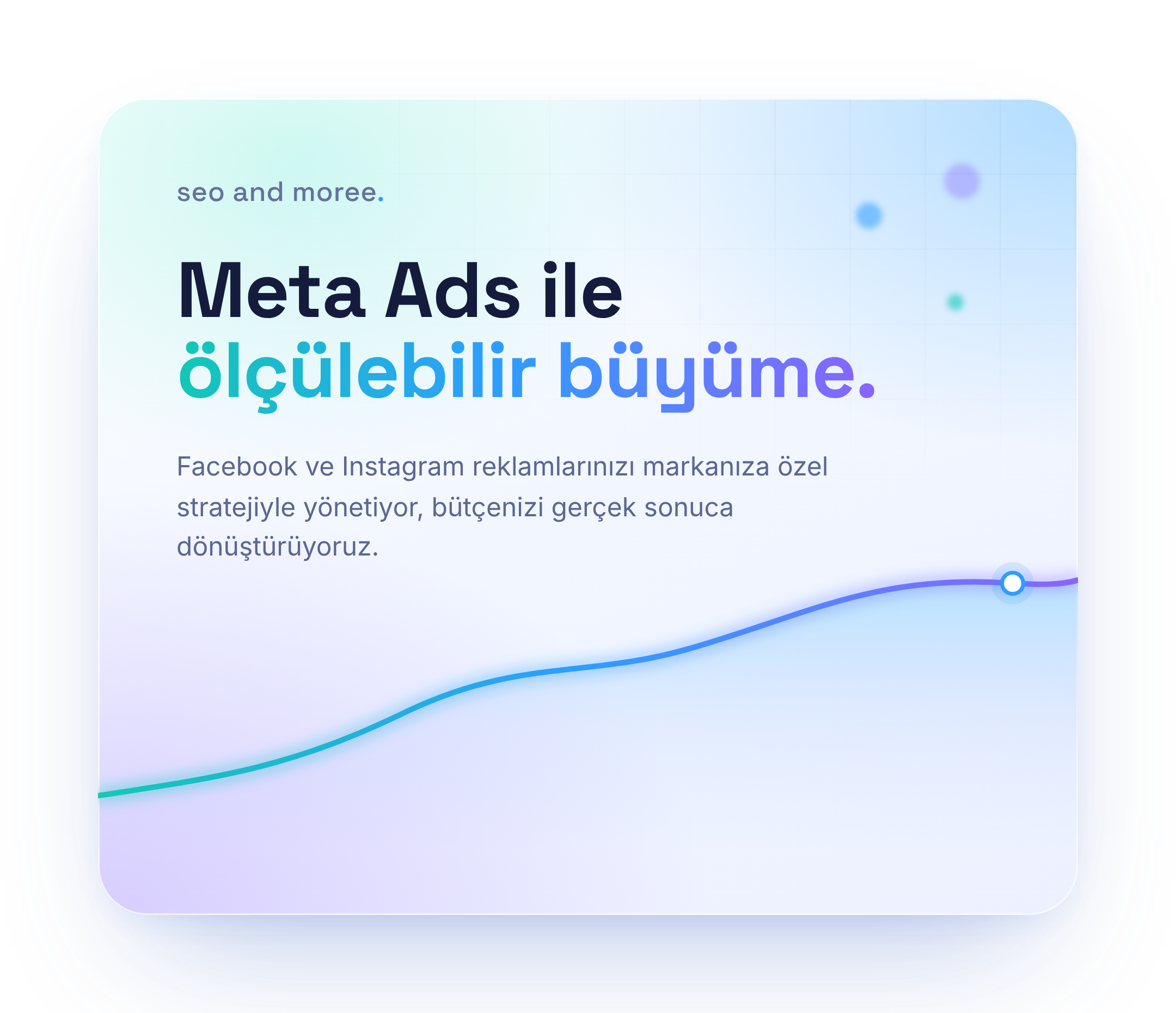 E-Ticaret Meta Ads Yönetimi - Seo And Moree